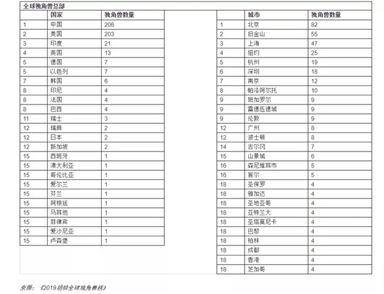 法拉第未來,FF，賈躍亭